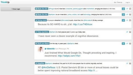 Thinkup, un logiciel open source pour surveiller votre e-reputation | Time to Learn | Scoop.it