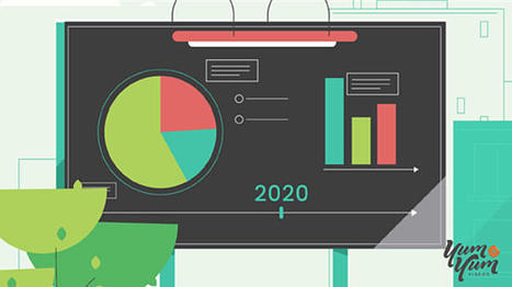 5 Tips for Video SEO | OnMarketing: Marketing Tips for Growth | Scoop.it