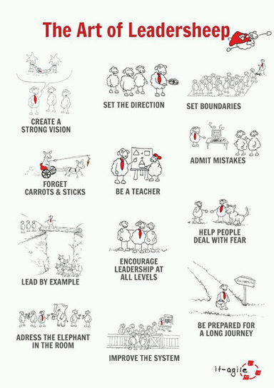 A Principal's Reflections: 12 Leadership Fundamentals | Devops for Growth | Scoop.it