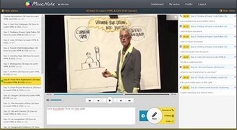 A New Educational Tool for Adding Notes to Videos (Ideal for Flipped Classrooms) | Moodle and Web 2.0 | Scoop.it