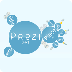 A propósito de mapas mentales: PREZI | Esencial | Las TIC en el aula de ELE | Scoop.it