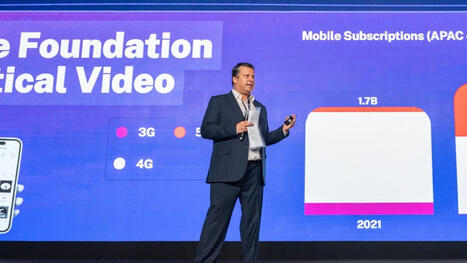 Asia-Pacific Screen Economy on Track for $200 Billion by 2031 | AVIA OTT NEWSLETTER | Scoop.it