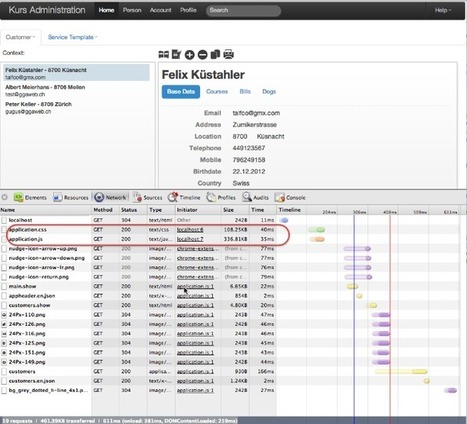 Single Page Application driven by Javascript - Cloudburo Blog | JavaScript for Line of Business Applications | Scoop.it