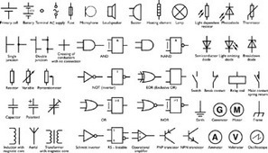 100+ Electrical & Electronic Circuit Symbols | tecno4 | Scoop.it