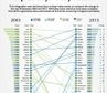 Muhammad Is Now Britain's Most Popular Baby Boy Name | Name News | Scoop.it