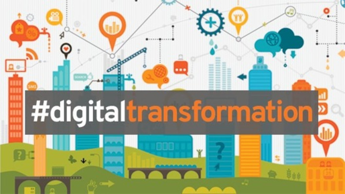 10 digital transformation must-reads from @HBR | WHY IT MATTERS: Digital Transformation | Scoop.it