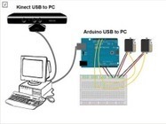 Kinect'ing to Arduino with Visual Basic (Channel 9) | Arduino Geeks | Scoop.it
