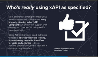 @Ignatia Webs: @AaronESilvers on the Vocabulary of xAPI and Implementation | E-Learning-Inclusivo (Mashup) | Scoop.it