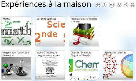 Expériences à la maison : recueil de ressources numériques [Mathématiques - Physique-chimie LP] | Veille Éducative - L'actualité de l'éducation en continu | Scoop.it