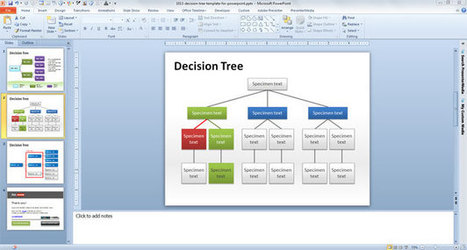 excel decision tree template