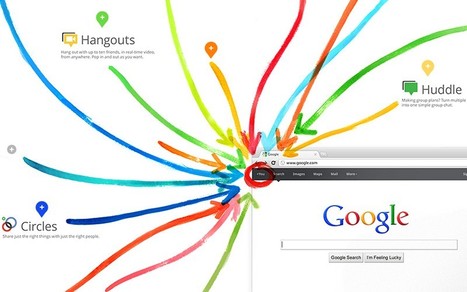 Présentation de Google+, le réseau social qui favorise référencement et votre curation | Community Management | Scoop.it