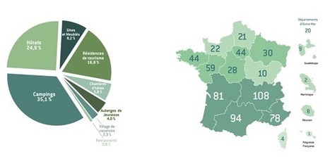 Clé Verte : 643 lauréats obtiennent le label | Stratégie de territoires et offices de tourisme | Scoop.it