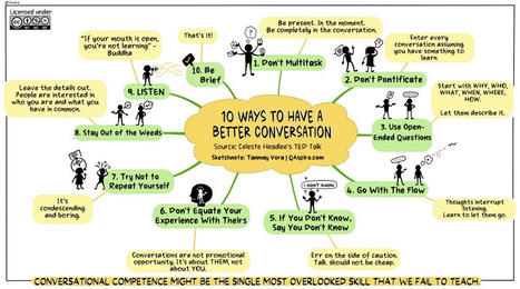 The Art of Having a Good Conversation | QAspire | Help and Support everybody around the world | Scoop.it