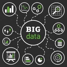 Les vraies problématiques du Big data [Conférence Salon e-marketing] | Marketing predictif | Scoop.it