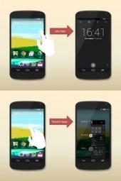 Perform Actions from Sides of Your Screen with Navigation Layer | Android Discussions | Scoop.it