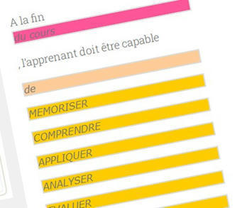 Écrire des objectifs pédagogiques / andragogiques : un outil facilitant | Education & Technology | Scoop.it