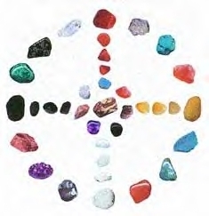 Pierres et min&eacute;raux pour talisman | Crystal Grids for Healing | Scoop.it