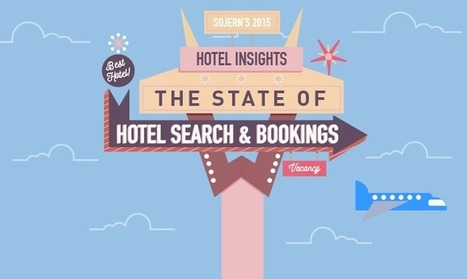 2015 Hotel Travel Insights: The State of Hotel Search and Bookings | ALBERTO CORRERA - QUADRI E DIRIGENTI TURISMO IN ITALIA | Scoop.it