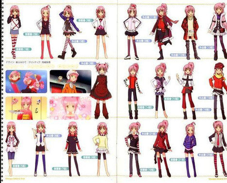 anime clothing reference