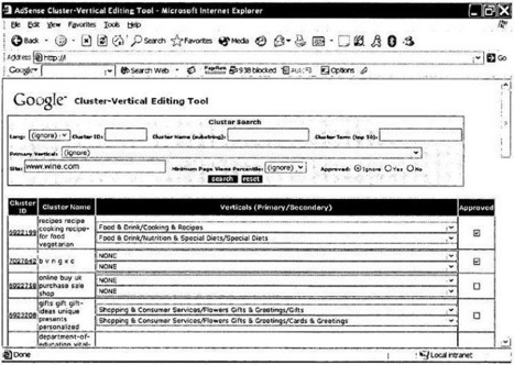 PHIL, un algorithme de classification de Google | R&eacute;f&eacute;rencement naturel, liens sponsoris&eacute;s + strat&eacute;gie de Google | Scoop.it
