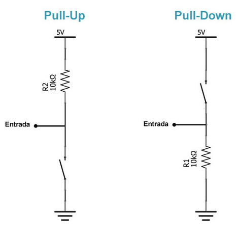 Resistencias de Pull-Up y Pull-Down | tecno4 | Scoop.it