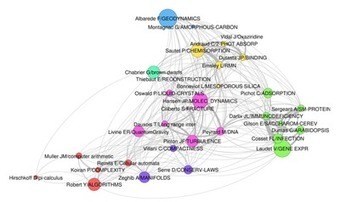 Séminaire EducMap , Pour une cartographie dynamique des recherches en éducation, 13/10/2014, Ifé Lyon | Veille Éducative - L'actualité de l'éducation en continu | Scoop.it
