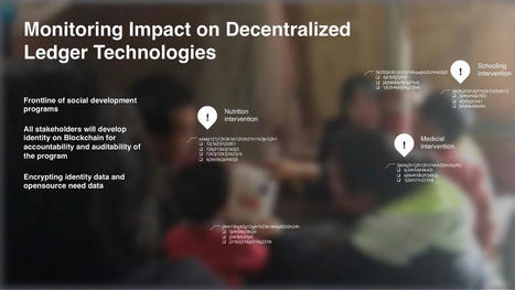 Boa Vista (Municipality of Brazil) Announces Blockchain pilot with SZC to deploy Digital ID, serving Vulnerable Communities Early Childhood Development Program // by Shanzhai City | Social Impact Bonds, "Pay For Success," Results-Based Contracting, and Blockchain Digital Identity Systems | Scoop.it