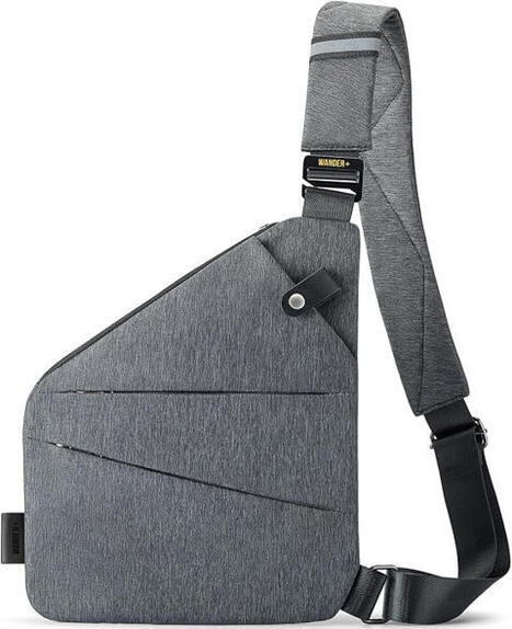 WANDER+ PLUS&reg; Anti Theft Crossbody Travel Bag for Women Men, Multi-Pocket Crossbody Bag. | Best Travel Planning & Insights | Scoop.it