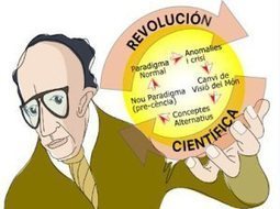 El cambio de paradigma científico no es una anomalía! By Juan Domingo Farnos | A New Society, a new education! | Scoop.it