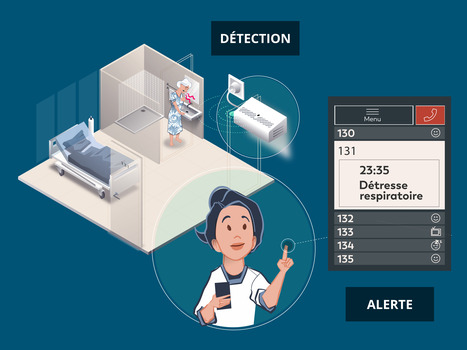 L&rsquo;Oreille Augment&eacute;e des Soignants : une aide pour tous ! | Aidants | Scoop.it