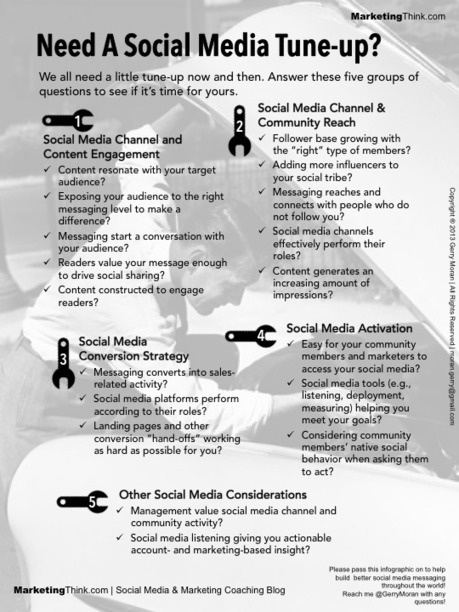 Do You Need A Social Media Tune-up? | Business 2 Community | Public Relations & Social Marketing Insight | Scoop.it