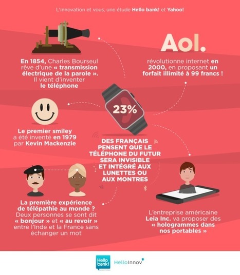 "Les Big data vont révolutionner nos vies, notr... | Data Marketing | Scoop.it