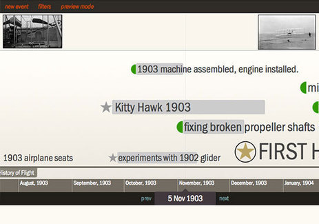 Timeglider: web-based timeline software | Primary history | Scoop.it