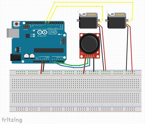 Ejemplos de Proyectos con Arduino | tecno4 | Scoop.it