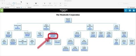 Org Charts in FileMaker Pro | Learning Claris FileMaker | Scoop.it