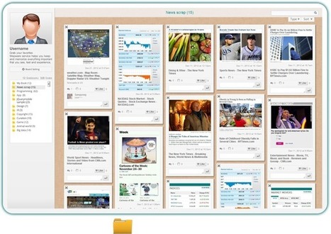 Collect and Organize Live Web Content Snippets Into Dynamic Collections with Wepware | Content Curation World | Scoop.it