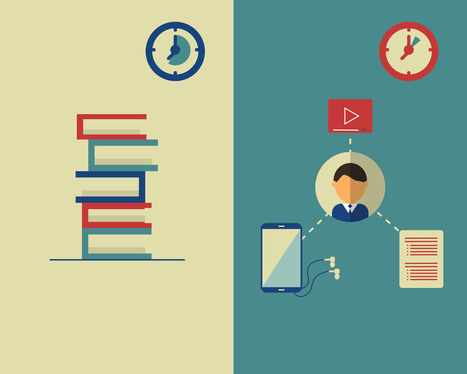 C'est quoi le microlearning ?  | Veille sur les innovations en formation | Scoop.it