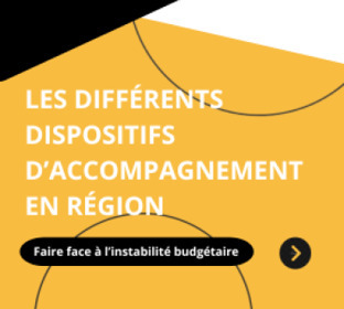 Faire face aux difficult&eacute;s | Siilab | Actualit&eacute;s et Outils sur la Vie Associative | Scoop.it
