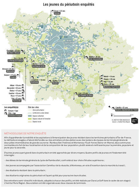 Les jeunes du périurbain, captifs de leur territoire ? | Regards croisés sur la transition écologique | Scoop.it