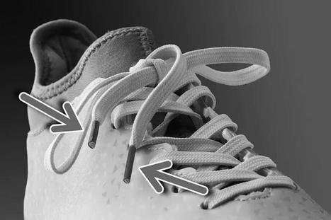 &iquest;Conoces el verdadero nombre de estos diez objetos cotidianos? | Chismes varios | Scoop.it