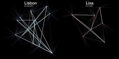 Regardless of our city's size, we all live in &lsquo;villages&rsquo; | Building Networks | Scoop.it