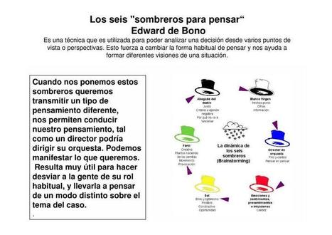 6 sombreros (y 6 corbatas) para pensar | El rincón de mferna | Scoop.it