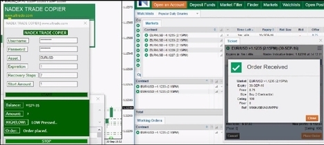 How To Trade Binary Options Platform Mt4