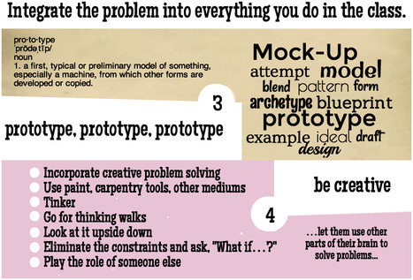 PBL- Let the Class Solve World Problems | Eclectic Technology | Scoop.it