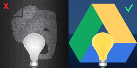 How To Use Google Drive To Capture Your Great Ideas & Never Lose Them | Education & Numérique | Scoop.it