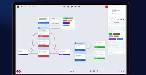 knowflow, excelente opción para hacer diagramas mentales | Education 2.0 & 3.0 | Scoop.it