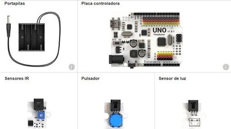 Nuevo currículum: “Programación” en el aula - Explorador de innovación educativa - Fundación Telefónica | TECNOLOGÍA_aal66 | Scoop.it