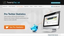 TwentyTweet: Análisis de competencia | Utilización de Twitter la Educación | Scoop.it