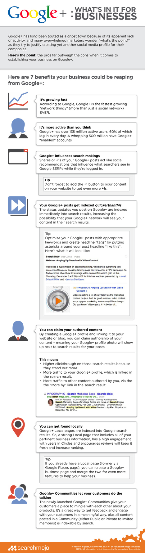 Benefits of Google+ for Business Infographic | Search Mojo | The MarTech Digest | Scoop.it