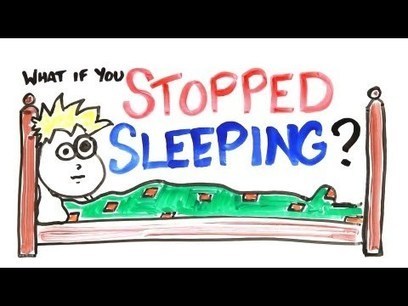 Free Technology for Teachers: What If You Stopped Sleeping? - Video Lesson | Professional Learning for Busy Educators | Scoop.it